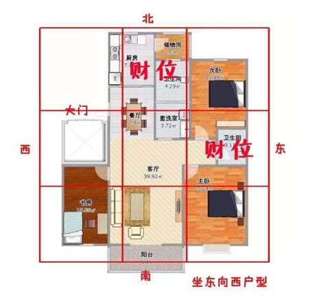 錢放家裡|總是賺不到錢？家中財位「6大禁忌」 千萬別踩雷｜東 